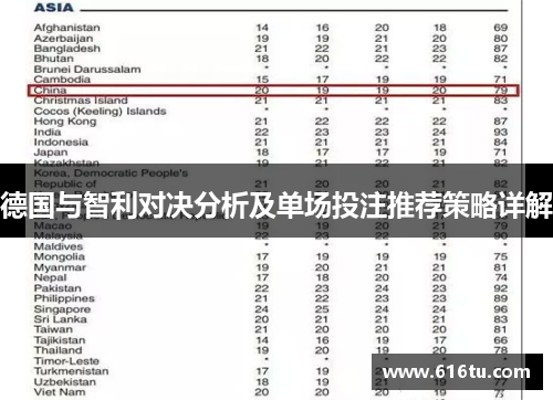 德国与智利对决分析及单场投注推荐策略详解